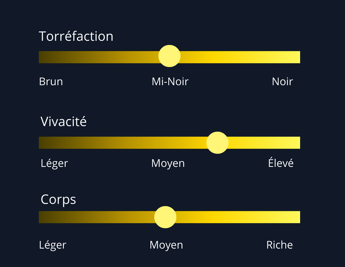 Büny