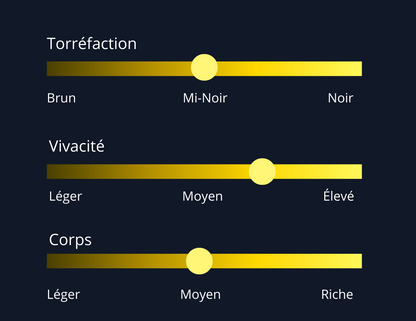 Büny