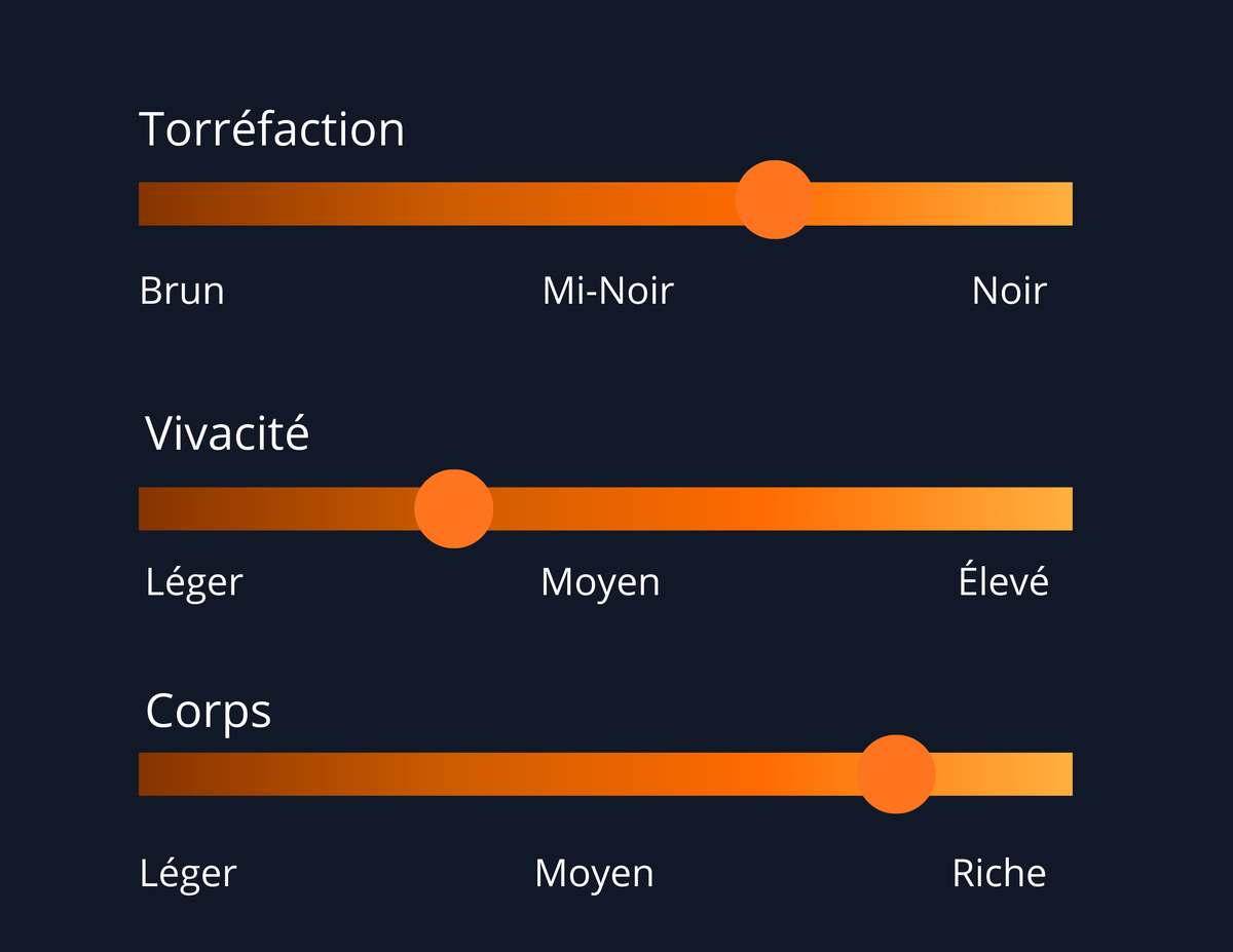 Föxe